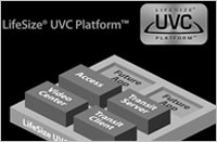 LifeSize Video Center